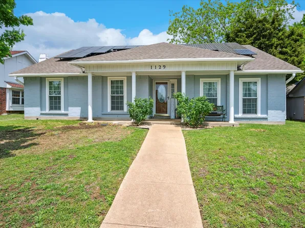 1129 Kesser Dr, Plano, TX 75025