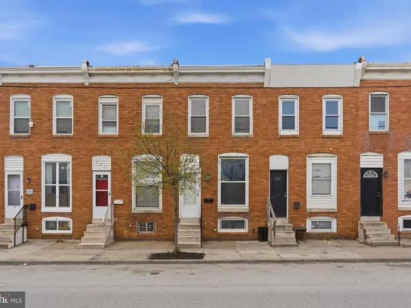 224 S Haven St, Baltimore, MD 21224