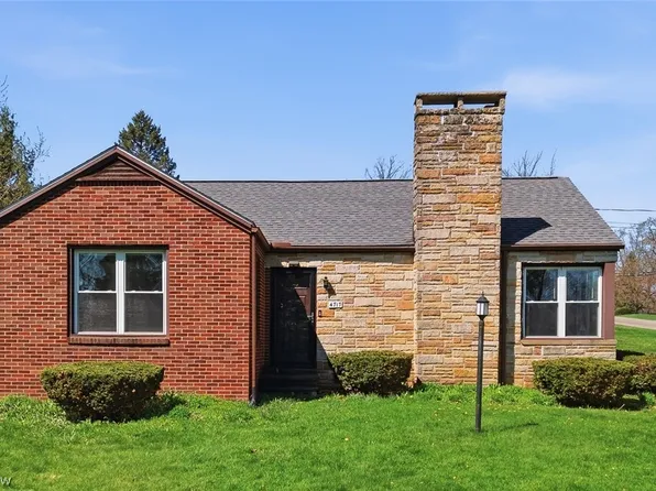 4717 Grandview Ave NE, Canton, OH 44705