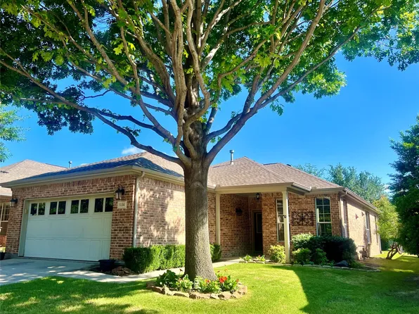 1124 Burnswick Isles Way, Frisco, TX 75036