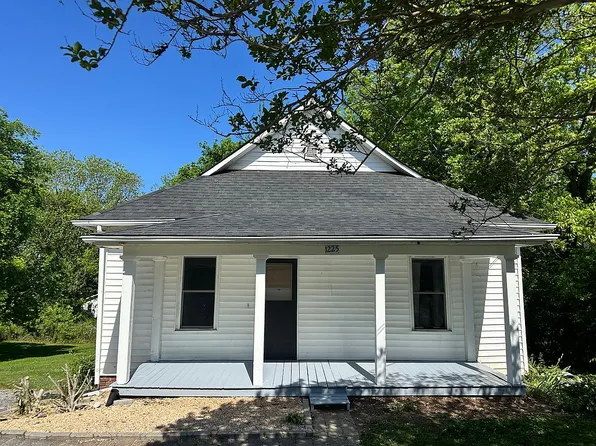 1225 Irwin Ave, Maryville, TN 37804