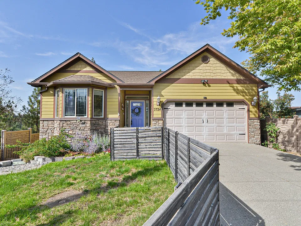 3724 W Grandview Ave