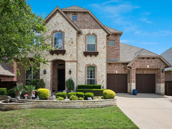8268 Kara Creek Rd, Frisco, TX 75036