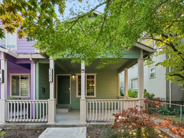 360 NE 78th Ave, Portland, OR 97213