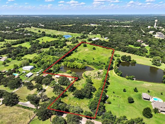 9465 County Road 603, Burleson, TX 76028
