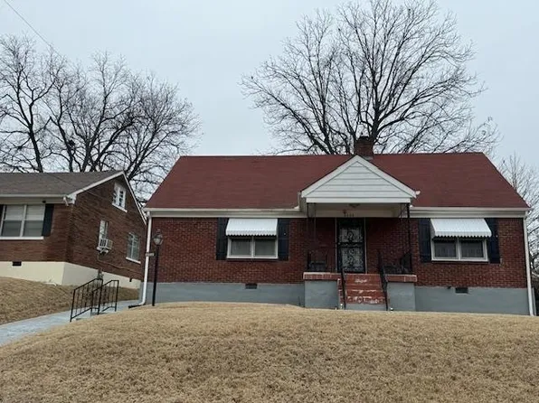 2066 Laramie St, Memphis, TN 38106
