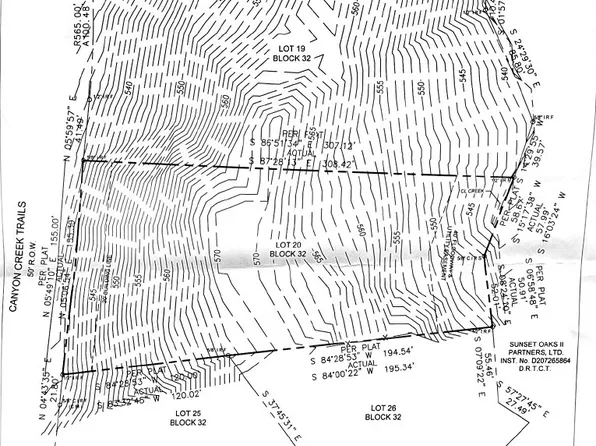 609 Canyon Creek Trl, Fort Worth, TX 76112