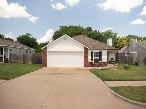 1033 Pinecrest St, Norman, OK 73071