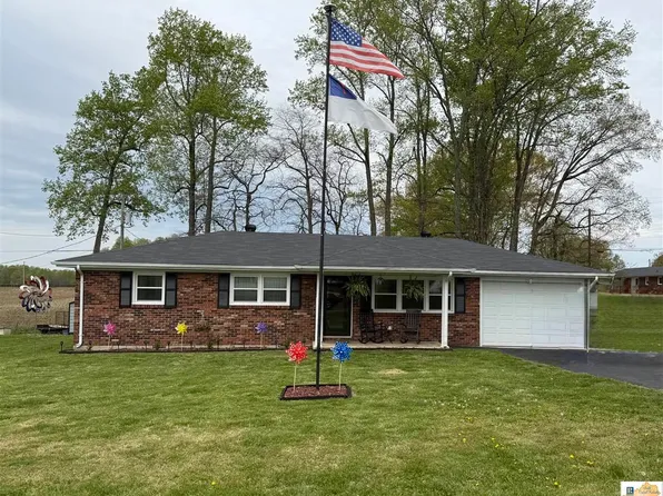 321 Shawnee Ave, Russell Springs, KY 42642