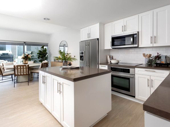 705 W 9th St APT 3504