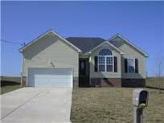 Beautiful Front Yard
						:
						View of spacious front yard