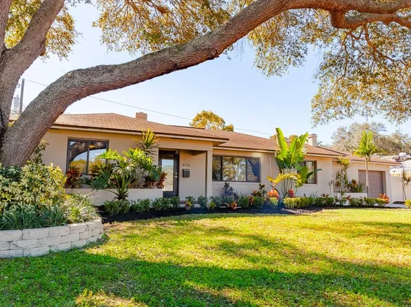 4734 5th Ave N, Saint Petersburg, FL 33713