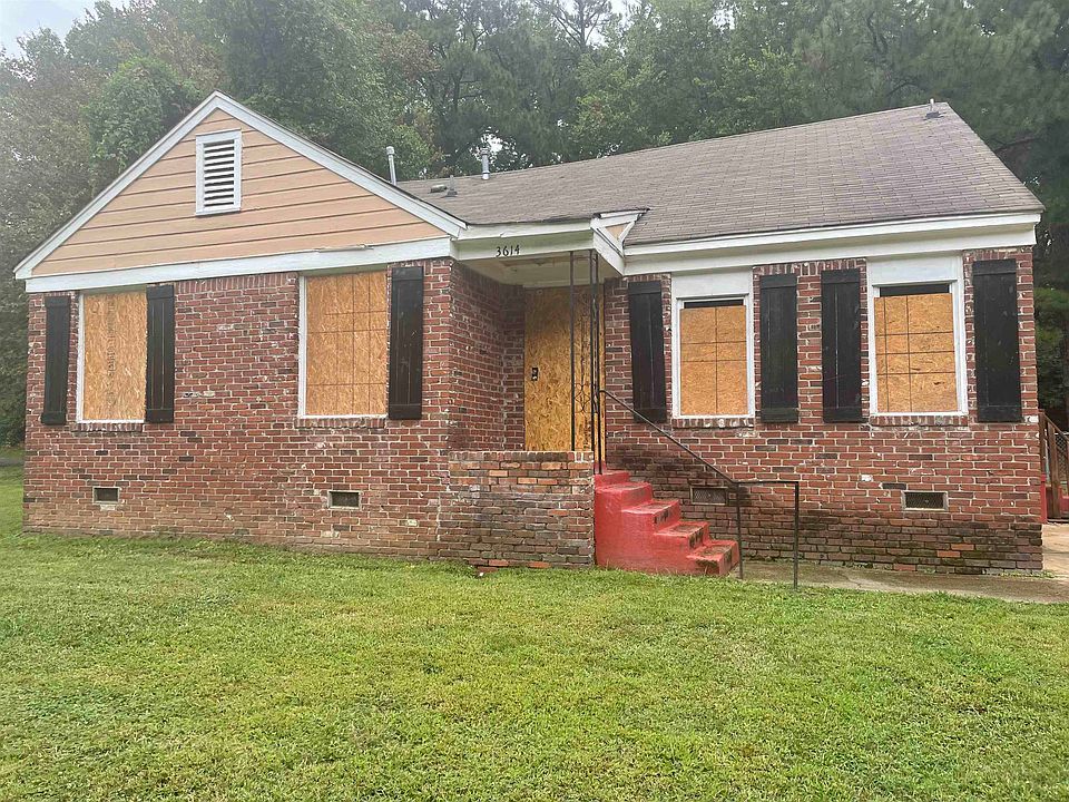 1st image of 3614 Kensett Dr