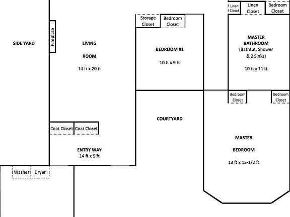 Layout of the home