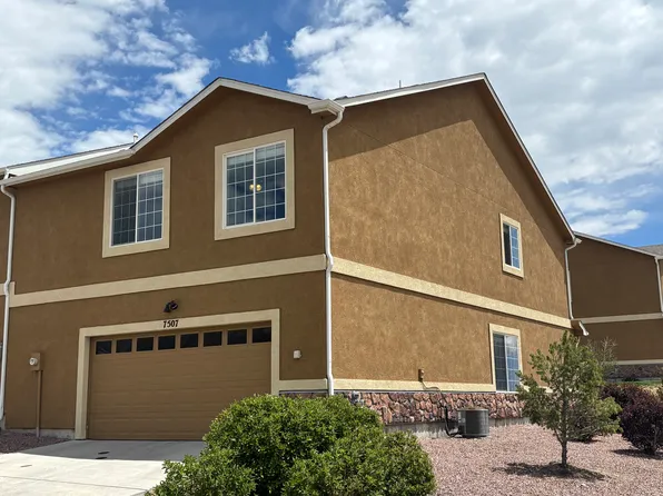 7507 Red Fir Point, Colorado Springs, CO 80908