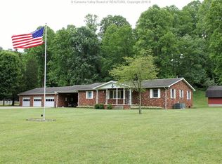 3815 Fishers Branch Rd, Charleston, WV 25312