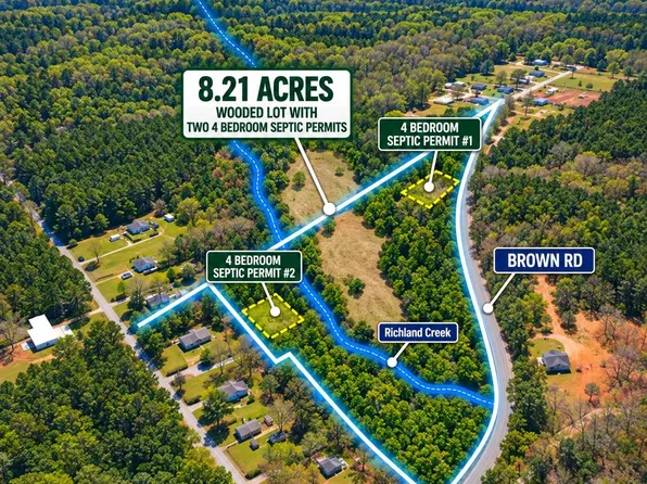 480 Brown Rd, Spartanburg, SC 29302