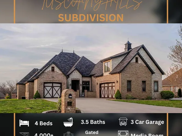 911 W Lorenza Drive, Nixa, MO 65714