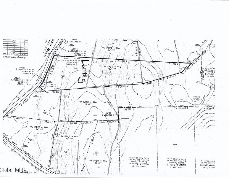 3rd image of L5 Burden Lake Road