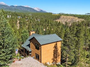 165 Shadows Drive, Breckenridge, CO 80424