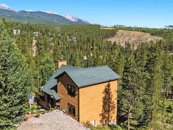 165 Shadows Drive, Breckenridge, CO 80424
