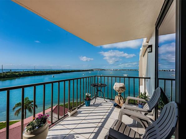 Isla Del Sol Saint Petersburg Real Estate - Isla Del Sol Saint ...