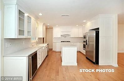 Photos of Like Model: Kitchen