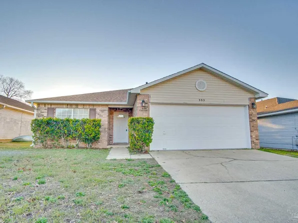 393 Mizzen Ln, Perdido Key, FL 32507