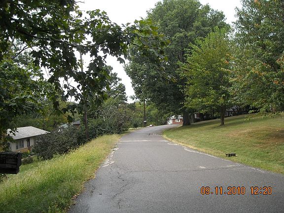 StreetView
