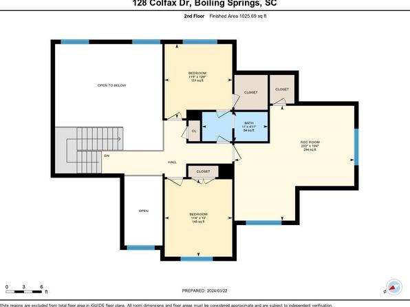 128 Colfax Dr, Boiling Springs, SC 29316