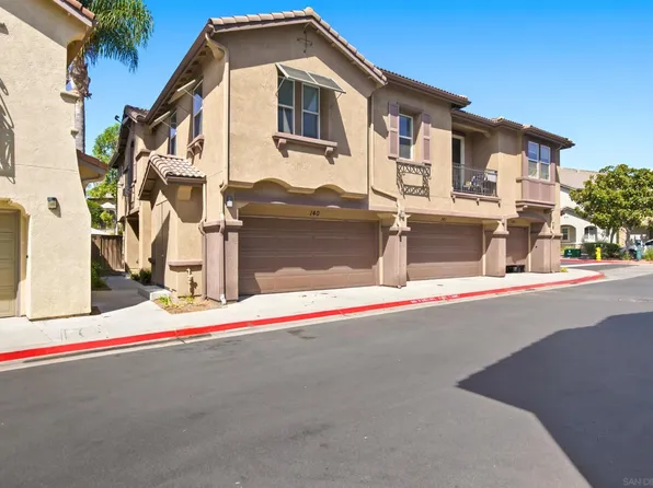 425 S Meadowbrook Dr S #140, San Diego, CA 92114