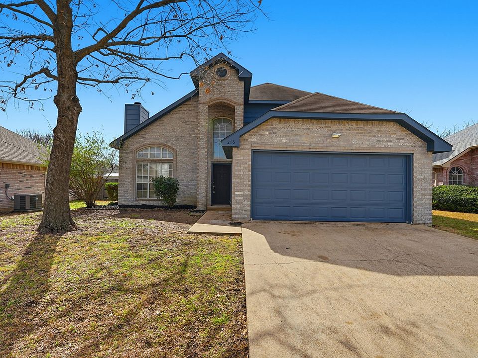 1st image of 216 W Glen Meadow Dr