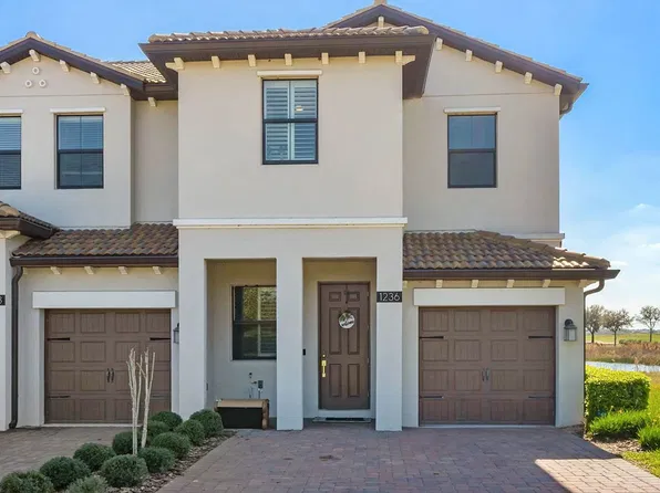 1236 Royal Street George Blvd, Davenport, FL 33896