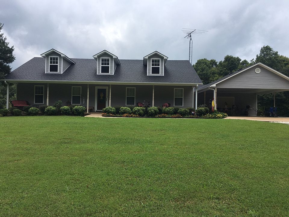 Home Front View