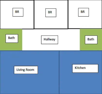Bay Terrace Layout
