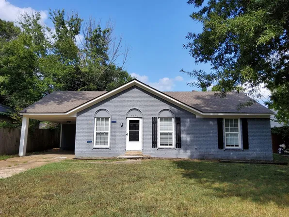 5320 Plover Dr, Memphis, TN 38127