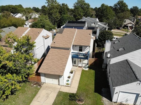 1228 Shawn Dr
