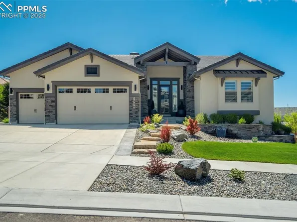 1959 Ruffino Dr, Colorado Springs, CO 80921