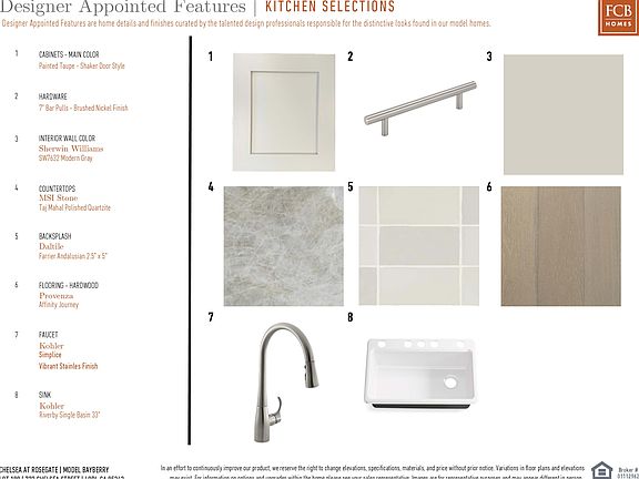 Chelsea Lot 189 Designer Appointed Features_Page_5
