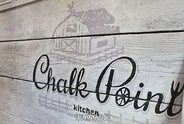 Rented by Town Residential