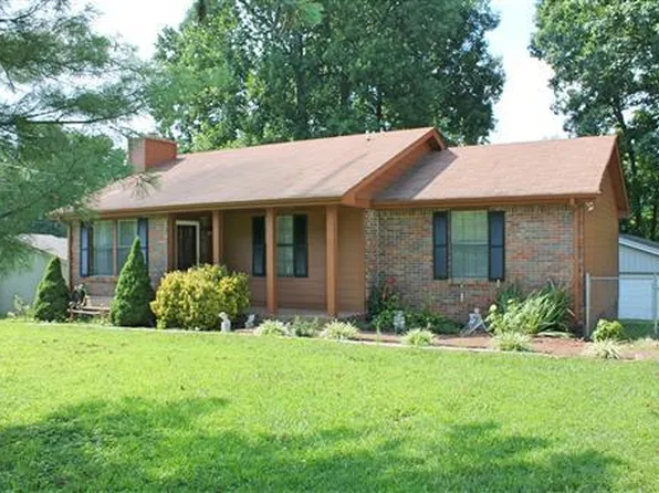 1803 Winding Way, White House, TN 37188