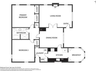 1024 Parkinson Ct, San Jose, CA 95126