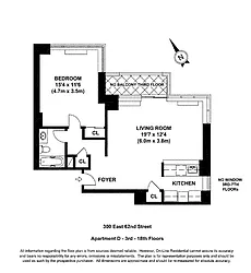 Rented by Ready Group