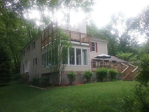 Backyard View