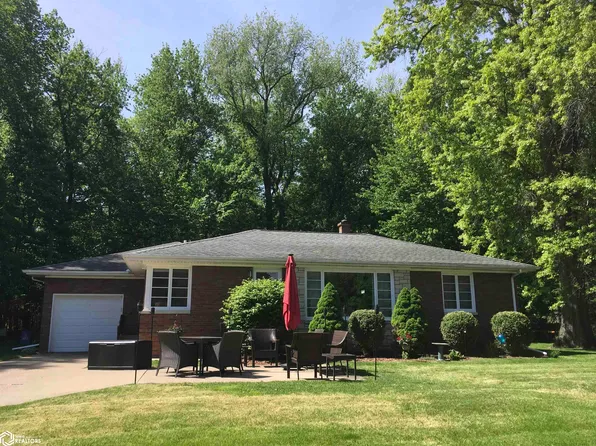 125 Orchard Pl, Burlington, IA 52601