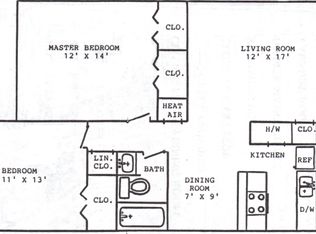 1101 Biloxi Dr APT B, Norman, OK 73071