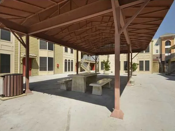 2529 Rio Grande St, Austin, TX 78705