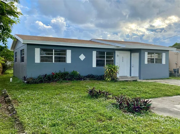 5220 SW 19th Street, West Park, FL 33023