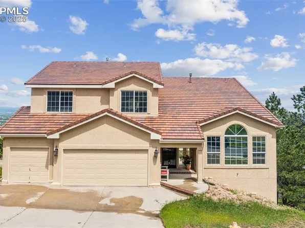 2915 Pegasus Dr, Colorado Springs, CO 80906