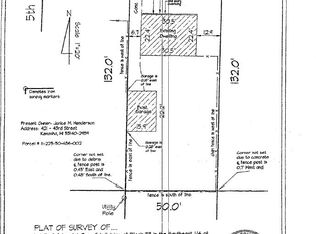 421 43rd St, Kenosha, WI 53140